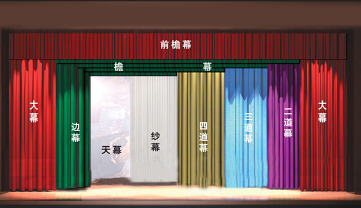 搭建舞臺幕布系統(tǒng)設計方案